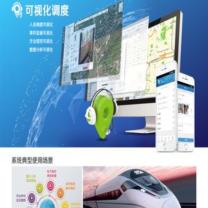 可视化调度