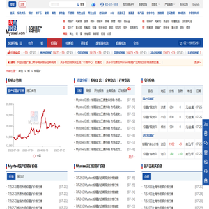 铅精矿价格_铅精矿多少钱一吨-我的钢铁网