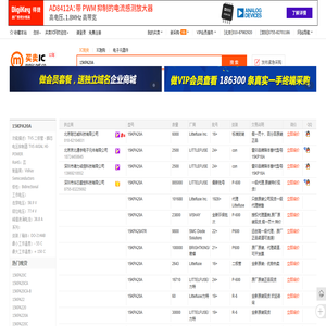 15KPA20A现货分销商【买卖IC网】及15KPA20A价格表