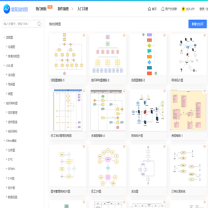 爱莫流程图-多平台流程图软件