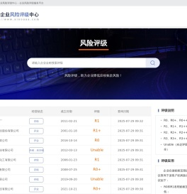 网盛企业风险评级中心