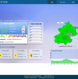 北京空气质量