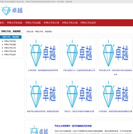 ★华网云手机★电脑版/手机版下载、华网云手机智能管理支持远程控制与监控！实时更新、数据加密