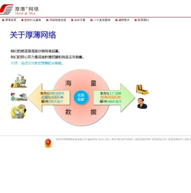 深圳市厚薄网络科技有限公司
