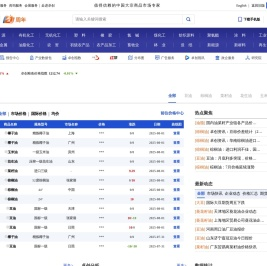 【油脂产业链】油脂资讯_油脂价格_油脂价格走势_油脂市场行情 - 卓创资讯