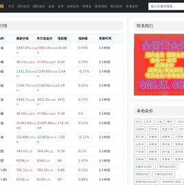 全国黄金网_每日金价_国际黄金白银实时价格走势图_今日铂金钯金最新行情报价