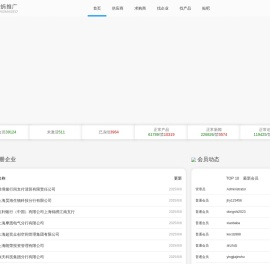 免费推广平台、免费推广网站、免费推广产品【蜂蚂推广】