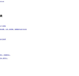 1号潮汐表,潮汐表查询,潮汐预报-全国海域港口实时潮汐表-一号潮汐表
