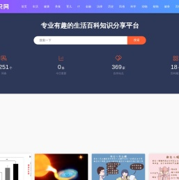 天天知识网 - 优质知识分享平台！