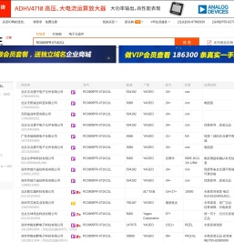 RC0805FR-071K21L现货分销商【买卖IC网】及RC0805FR-071K21L价格表