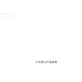 博皓数字_门店数字化运营服务平台