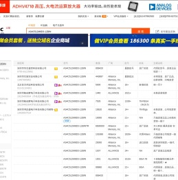 AS4C512M8D3-12BIN现货分销商【买卖IC网】及AS4C512M8D3-12BIN价格表