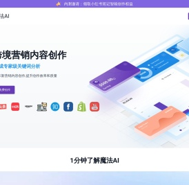 魔法AI - 跨境营销创意大师