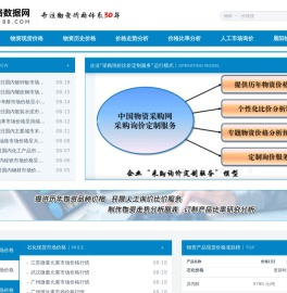 晨阳物资价格数据网