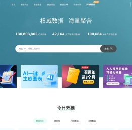 镝数聚网站-权威数据 海量聚合