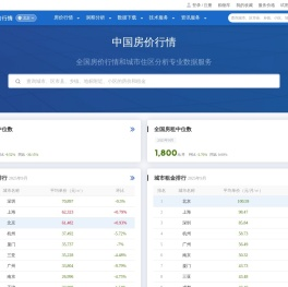 中国房价行情-发布全国各地房价房租实况