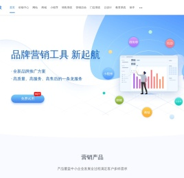 飞数建站_知识付费系统_在线教育系统_同城信息系统