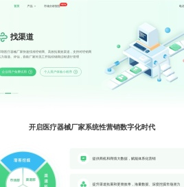 医械营销云，开启医械厂家系统性营销数字化时代