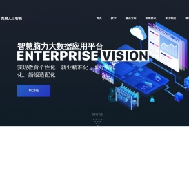 智动脑力云