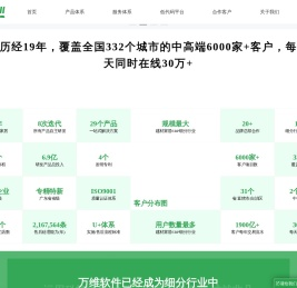 万维软件 | 建材ERP, 家居ERP, 陶瓷ERP, 家装整装ERP, 建材家居进销存, 建材家居CRM, 建材家居行业一站式数智化运营支撑平台