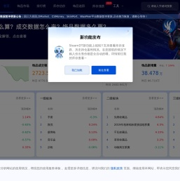 SteamDT-CS饰品价格走势_CS2市场大盘_CSGO饰品市场_CS饰品指数_CS2库存估值