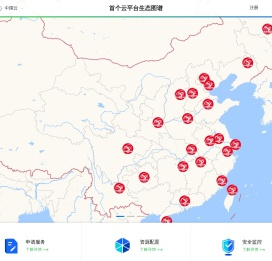 首个云平台-首个云平台生态图谱