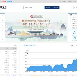 P2C产业电商 - 大宗商品现货交易平台_现货交易中心_渤海商品交易所