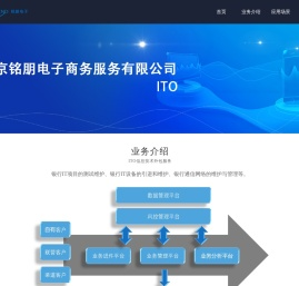南京铭朋电子商务服务有限公司