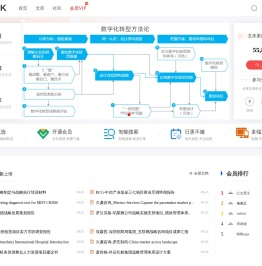 EABOK - 企业架构智库