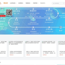 AI软件佳园-企业AI定制服务商-企业AI客服助手|AI教育助手|AI直播助手|AI智能导购|企业AI知识库-南宁小才狐科技有限公司