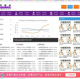 中网塑料,塑料在线,塑料化学原材料供求免费发布,专注的塑料行业提供一站式服务中国塑料网,vlevle.com