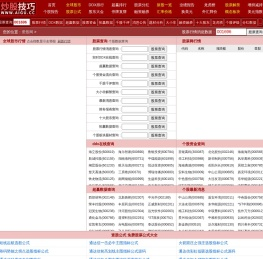炒股技巧,短线炒股技巧,中长线炒股技巧 - 爱股网