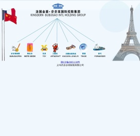 义乌市步步高制笔有限公司--FRANCE KINGDERN・BBG INTL HOLDING GROUP----法国金盾・步步高国际控股集团