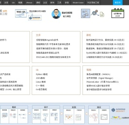 UML软件工程组织-火龙果软件工程