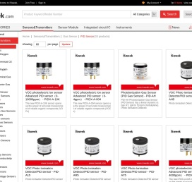 PID Sensors - ISweek