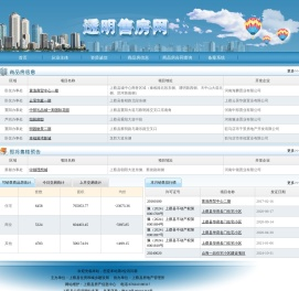 透明售房网