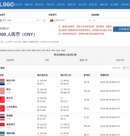 美元兑人民币汇率_美元欧元英镑最新外汇牌价_查汇率