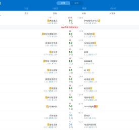 即时比分_比分直播_足球比分直播-新球体育-球探体育