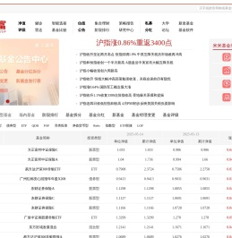 基金软件_易天富基金网
