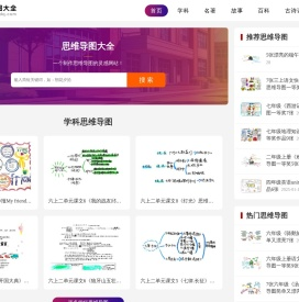 思维导图大全-精选各种中小学生思维导图简单又漂亮
