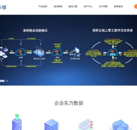 线上零工市场领导品牌 - 添桥