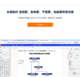 工艺流程图_组织架构图_流程图如何制作_在线流程图-良工绘图