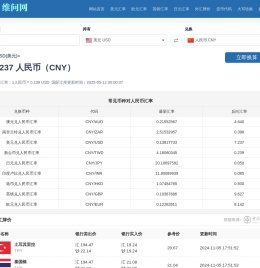 实时汇率查询_港币对人民币汇率_汇率走势图_维问网