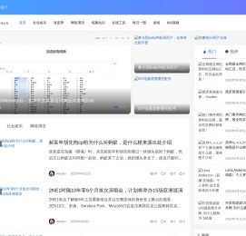 含义词 - 一个懂你的资源、知识、资讯分享网站